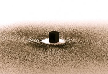 Почему обход Каабы совершается против часовой стрелки?