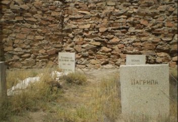 "Абай жолы" романындағы Құнанбайдың қажылыққа дайындығы турасында